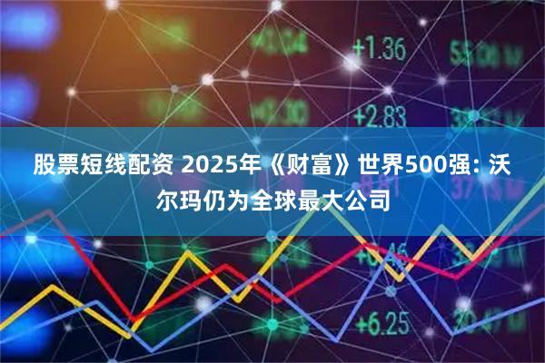 股票短线配资 2025年《财富》世界500强: 沃尔玛仍为全球最大公司